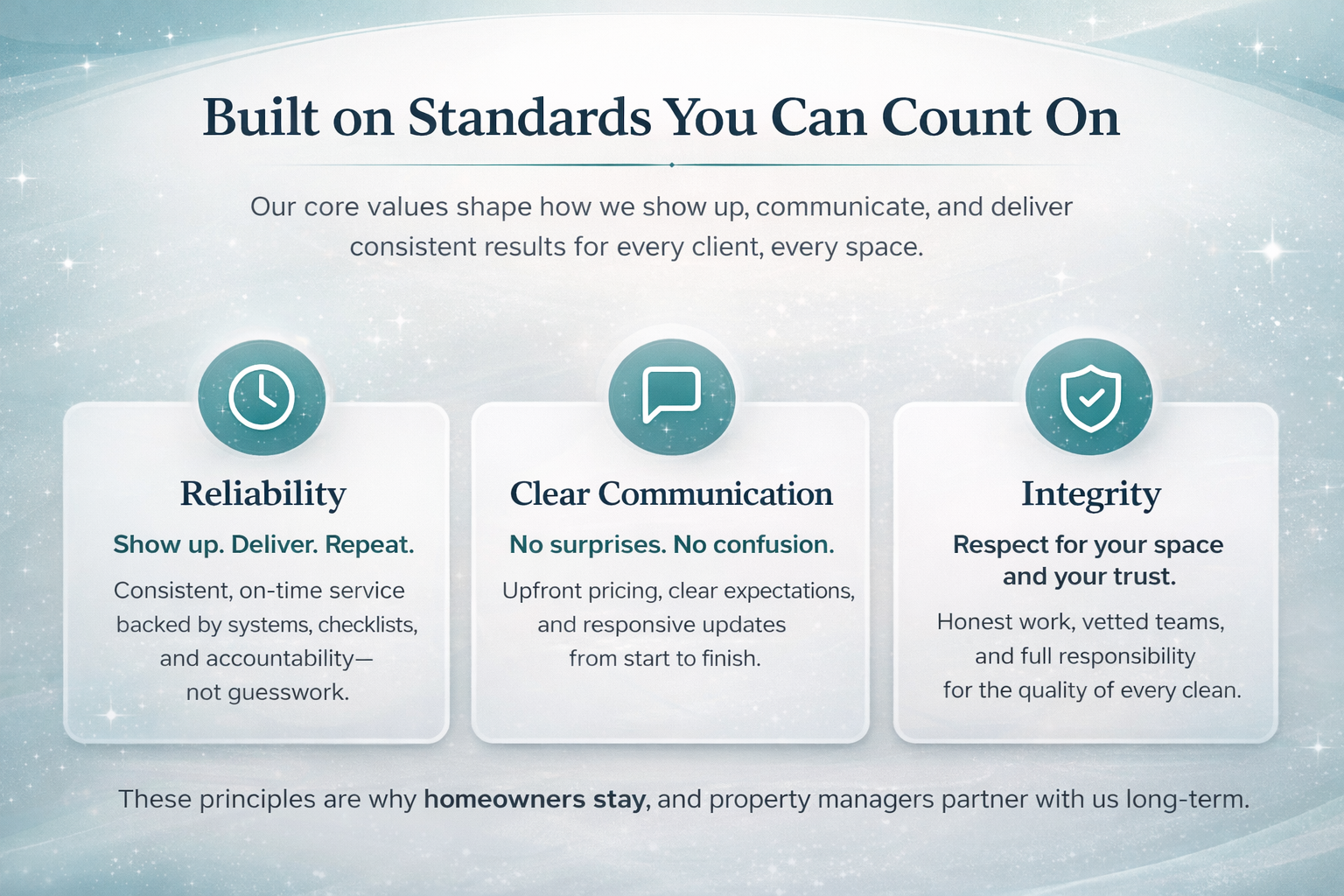 Built on Standards You Can Count On - Reliability, Clear Communication, Integrity